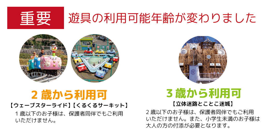 年齢変更